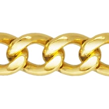 wholesale jewelry supplies